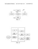 Multi-Domain Source Routed Forwarding Based on Collaborating Network     Controllers diagram and image