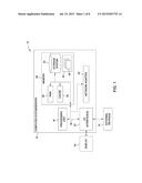 MANAGEMENT OF UNRETURNED SYSTEM POOL RESOURCES diagram and image