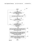 MANAGEMENT OF UNRETURNED SYSTEM POOL RESOURCES diagram and image