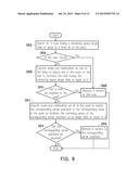 DYNAMIC PLANNING METHOD FOR SERVER RESOURCES OF DATA CENTER diagram and image