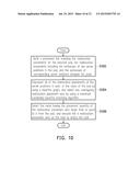 DYNAMIC PLANNING METHOD FOR SERVER RESOURCES OF DATA CENTER diagram and image