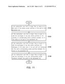 DYNAMIC PLANNING METHOD FOR SERVER RESOURCES OF DATA CENTER diagram and image