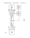 Validating Workload Distribution in a Storage Area Network diagram and image