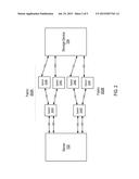 Validating Workload Distribution in a Storage Area Network diagram and image