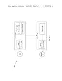 TRANSMITTING A HIDDEN COMMUNICATION diagram and image