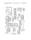 ENCRYPTION SYSTEM USING WEB BROWSERS AND UNTRUSTED WEB SERVERS diagram and image