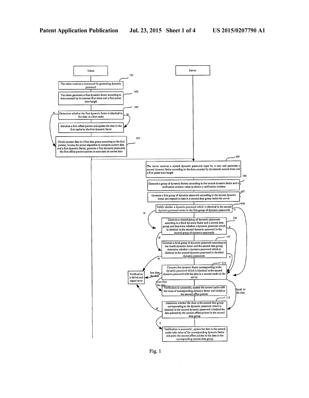 METHOD AND SYSTEM FOR GENERATING AND AUTHORIZING DYNAMIC PASSWORD - diagram, schematic, and image 02