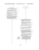 METHOD AND SYSTEM FOR GENERATING AND AUTHORIZING DYNAMIC PASSWORD diagram and image