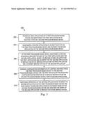 Systems, Methods, and Computer Program Products For Recording Service     Status of Applications diagram and image