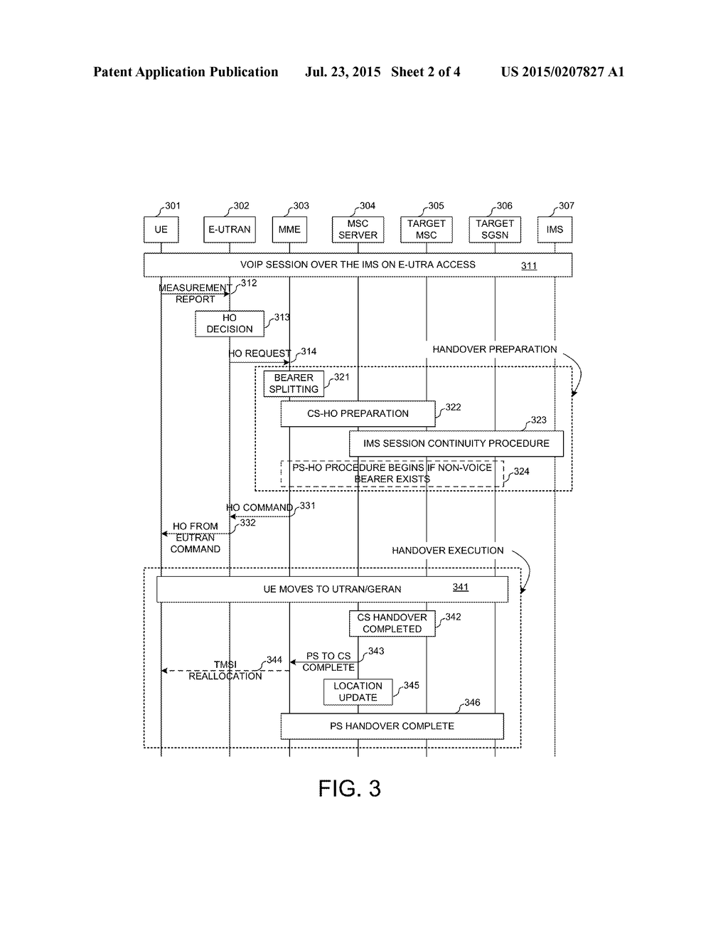 Method to Support Service Continuity for Multiple Sessions - diagram, schematic, and image 03