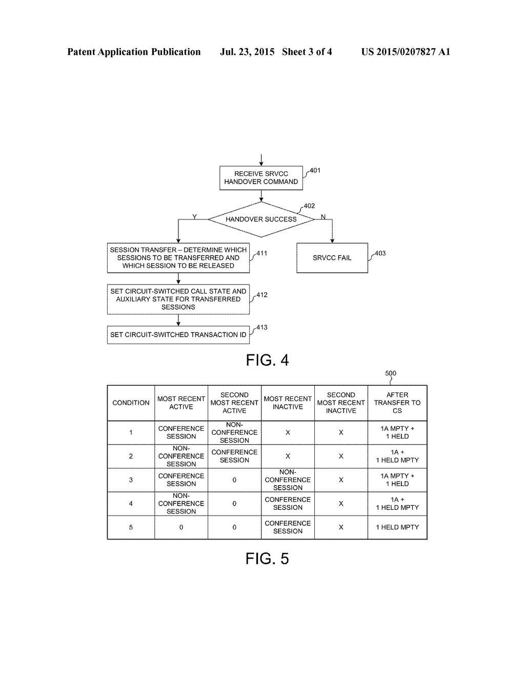 Method to Support Service Continuity for Multiple Sessions - diagram, schematic, and image 04