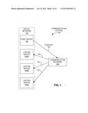 USER INTERFACE FOR SIMULTANEOUS DISPLAY OF VIDEO STREAM OF DIFFERENT     ANGLES OF SAME EVENT FROM DIFFERENT USERS diagram and image