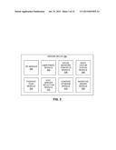 USER INTERFACE FOR SIMULTANEOUS DISPLAY OF VIDEO STREAM OF DIFFERENT     ANGLES OF SAME EVENT FROM DIFFERENT USERS diagram and image