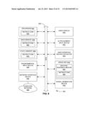 USER INTERFACE FOR SIMULTANEOUS DISPLAY OF VIDEO STREAM OF DIFFERENT     ANGLES OF SAME EVENT FROM DIFFERENT USERS diagram and image