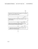 PROCESSING OF MULTIMEDIA DATA diagram and image