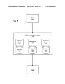 Content Item Synchronization By Block diagram and image