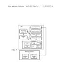 DETECTING CODE INJECTIONS THROUGH CRYPTOGRAPHIC METHODS diagram and image