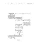 MULTICAST MAPPED LOOK-UP ON CONTENT DELIVERY NETWORKS diagram and image