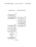 MULTICAST MAPPED LOOK-UP ON CONTENT DELIVERY NETWORKS diagram and image