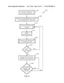 MULTICAST MAPPED LOOK-UP ON CONTENT DELIVERY NETWORKS diagram and image