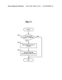 INFORMATION PROCESSING DEVICE, INFORMATION PROCESSING METHOD, AND PROGRAM diagram and image