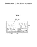 INFORMATION PROCESSING DEVICE, INFORMATION PROCESSING METHOD, AND PROGRAM diagram and image