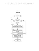 INFORMATION PROCESSING DEVICE, INFORMATION PROCESSING METHOD, AND PROGRAM diagram and image