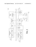 USER PROTECTION IN A MULTIMODE PERSONAL COMMUNICATION DEVICE diagram and image