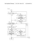 PORTABLE TERMINAL AND LOCK STATE CANCELLATION METHOD diagram and image