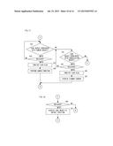 PORTABLE TERMINAL AND LOCK STATE CANCELLATION METHOD diagram and image