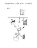 TECHNIQUE OF RELAYING COMMUNICATION BETWEEN IMAGE FORMING APPARATUS AND     SERVER diagram and image