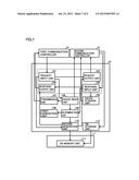 TECHNIQUE OF RELAYING COMMUNICATION BETWEEN IMAGE FORMING APPARATUS AND     SERVER diagram and image