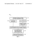 Automated dynamic video capturing diagram and image