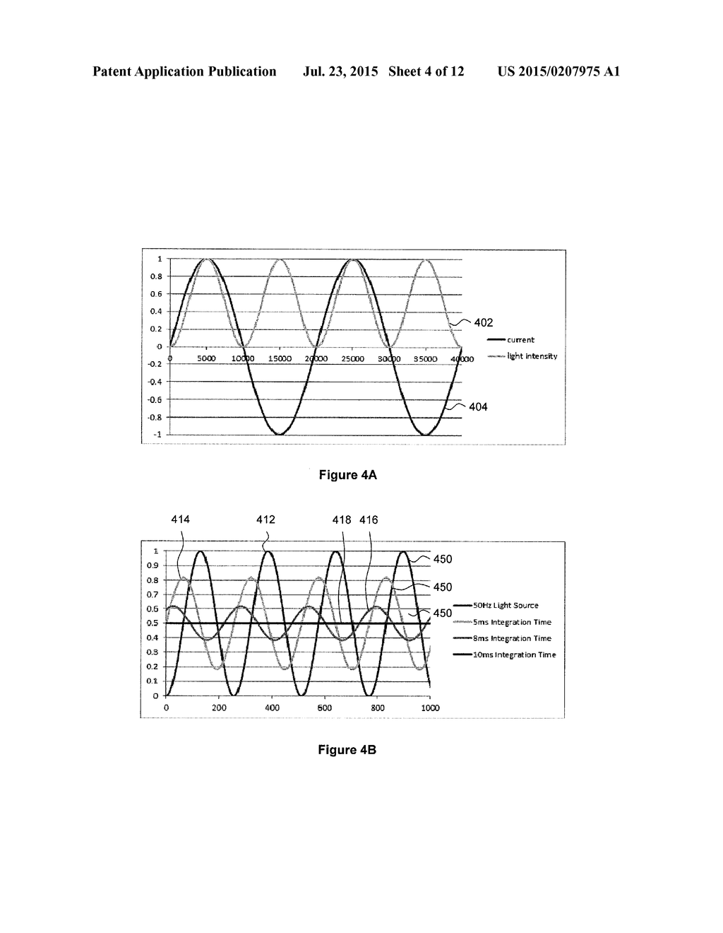 DCT BASED FLICKER DETECTION - diagram, schematic, and image 05