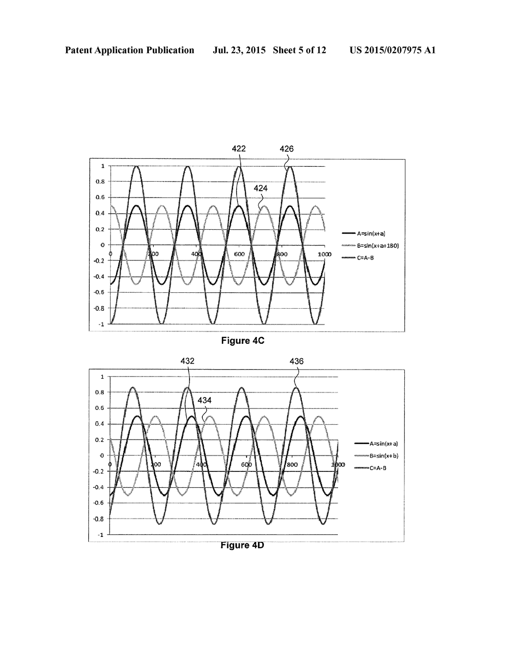 DCT BASED FLICKER DETECTION - diagram, schematic, and image 06