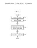 METHOD OF SETTING CAMERA PROFILE AND APPARATUS OF OBTAINING IMAGE diagram and image