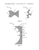 MONOCENTRIC LENS DESIGNS AND ASSOCIATED IMAGING SYSTEMS HAVING WIDE FIELD     OF VIEW AND HIGH RESOLUTION diagram and image