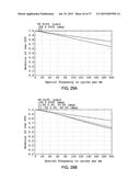 MONOCENTRIC LENS DESIGNS AND ASSOCIATED IMAGING SYSTEMS HAVING WIDE FIELD     OF VIEW AND HIGH RESOLUTION diagram and image