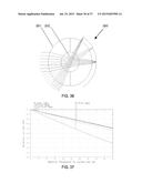 MONOCENTRIC LENS DESIGNS AND ASSOCIATED IMAGING SYSTEMS HAVING WIDE FIELD     OF VIEW AND HIGH RESOLUTION diagram and image