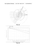 MONOCENTRIC LENS DESIGNS AND ASSOCIATED IMAGING SYSTEMS HAVING WIDE FIELD     OF VIEW AND HIGH RESOLUTION diagram and image