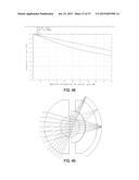 MONOCENTRIC LENS DESIGNS AND ASSOCIATED IMAGING SYSTEMS HAVING WIDE FIELD     OF VIEW AND HIGH RESOLUTION diagram and image