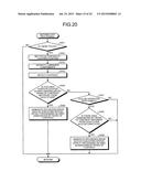 IMAGING DEVICE, IMAGING METHOD, AND PROGRAM diagram and image