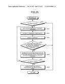 IMAGING DEVICE, IMAGING METHOD, AND PROGRAM diagram and image