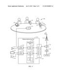 Pairing Devices in Conference Using Ultrasonic Beacon and Subsequent     Connection Transfer diagram and image