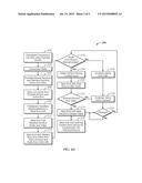 Pairing Devices in Conference Using Ultrasonic Beacon and Subsequent     Connection Transfer diagram and image