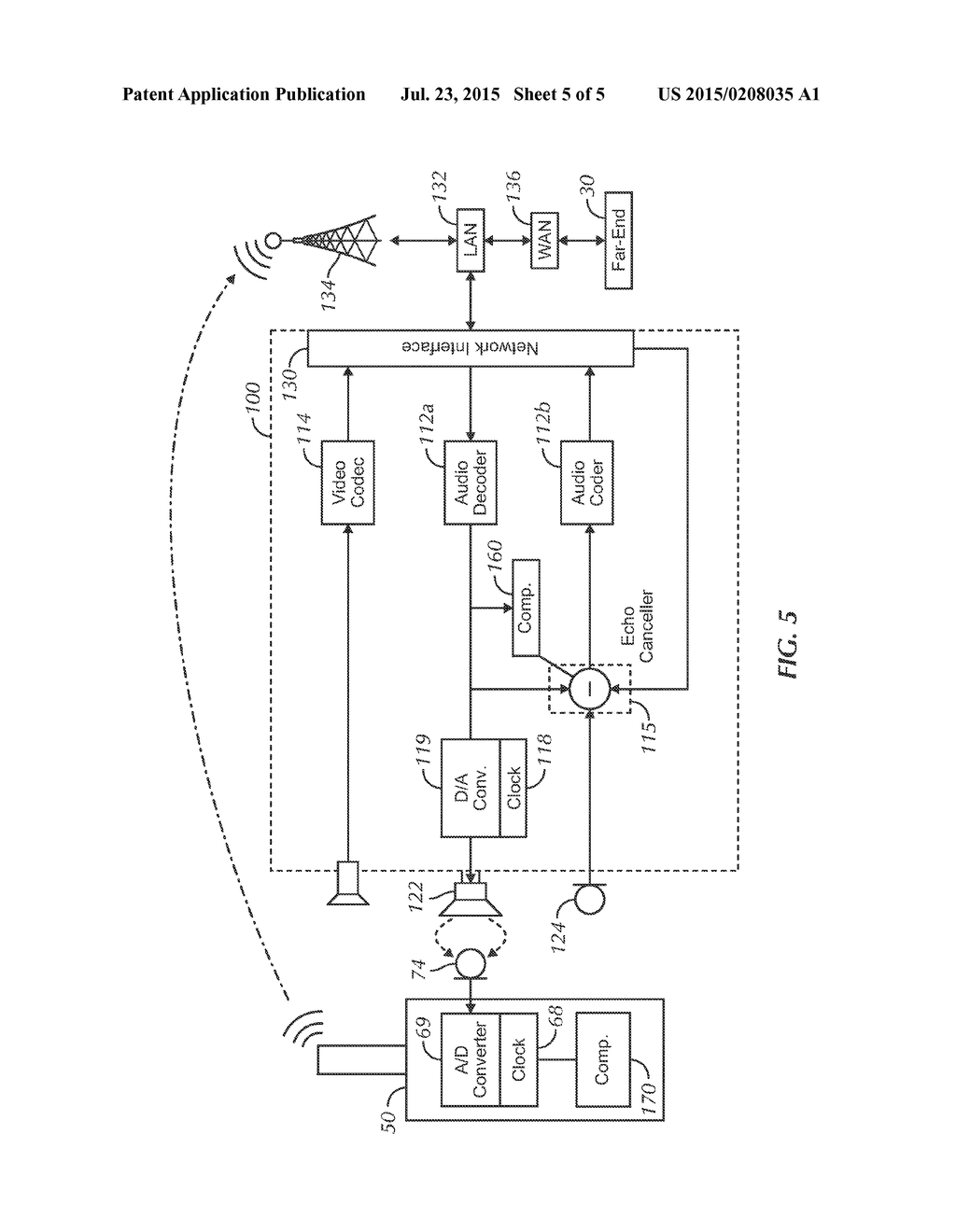 Pairing Devices in Conference Using Ultrasonic Beacon and Subsequent     Connection Transfer - diagram, schematic, and image 06