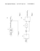 METHODS AND APPARATUSES FOR CONTENT-ADAPTIVE QUANTIZATION PARAMETER     MODULATION TO IMPROVE VIDEO QUALITY IN LOSSY VIDEO CODING diagram and image