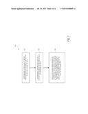 METHODS AND APPARATUSES FOR CONTENT-ADAPTIVE QUANTIZATION PARAMETER     MODULATION TO IMPROVE VIDEO QUALITY IN LOSSY VIDEO CODING diagram and image