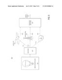 METHODS AND APPARATUSES FOR CONTENT-ADAPTIVE QUANTIZATION PARAMETER     MODULATION TO IMPROVE VIDEO QUALITY IN LOSSY VIDEO CODING diagram and image