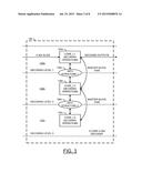 MULTI-CORE ARCHITECTURE FOR LOW LATENCY VIDEO DECODER diagram and image